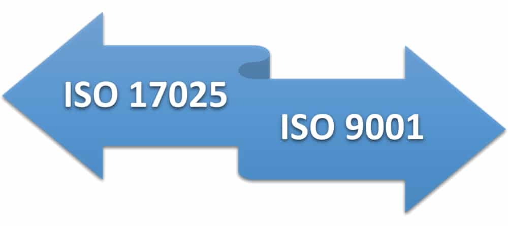ISO 17025 vs. ISO 9001 – Main differences and similarities