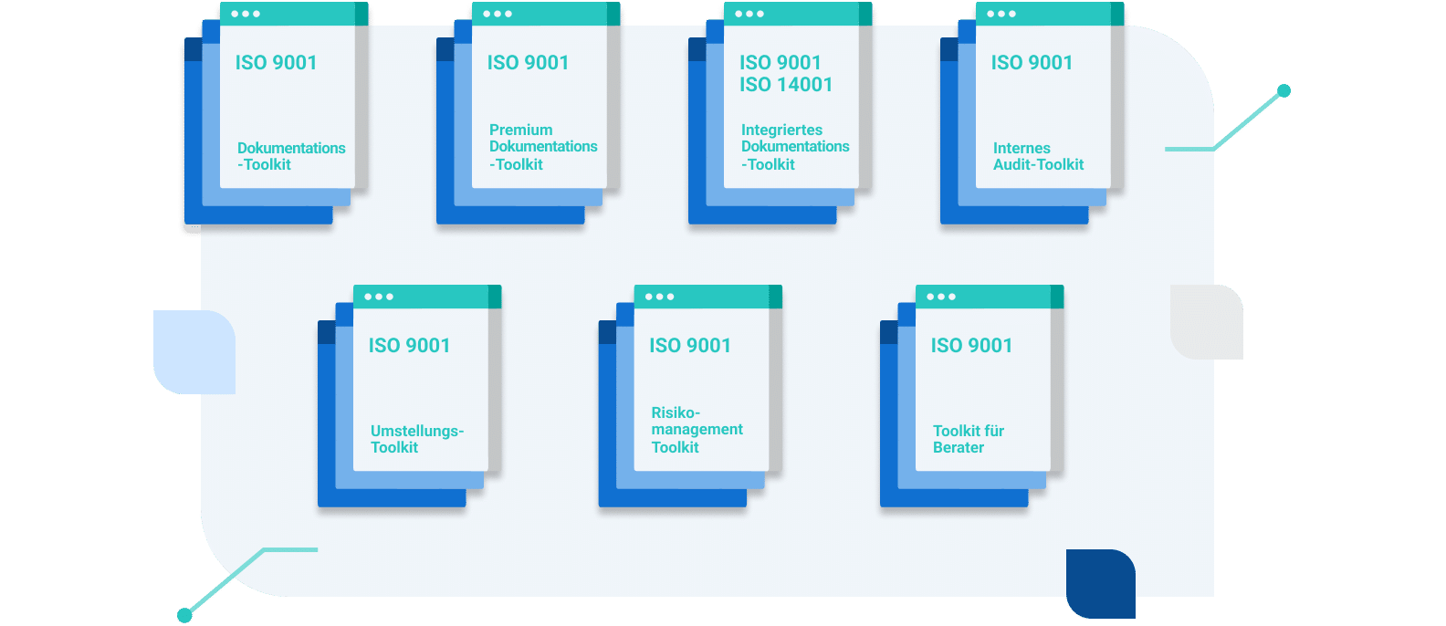ISO 9001 Dokumentation kostenlose Vorschau - Advisera