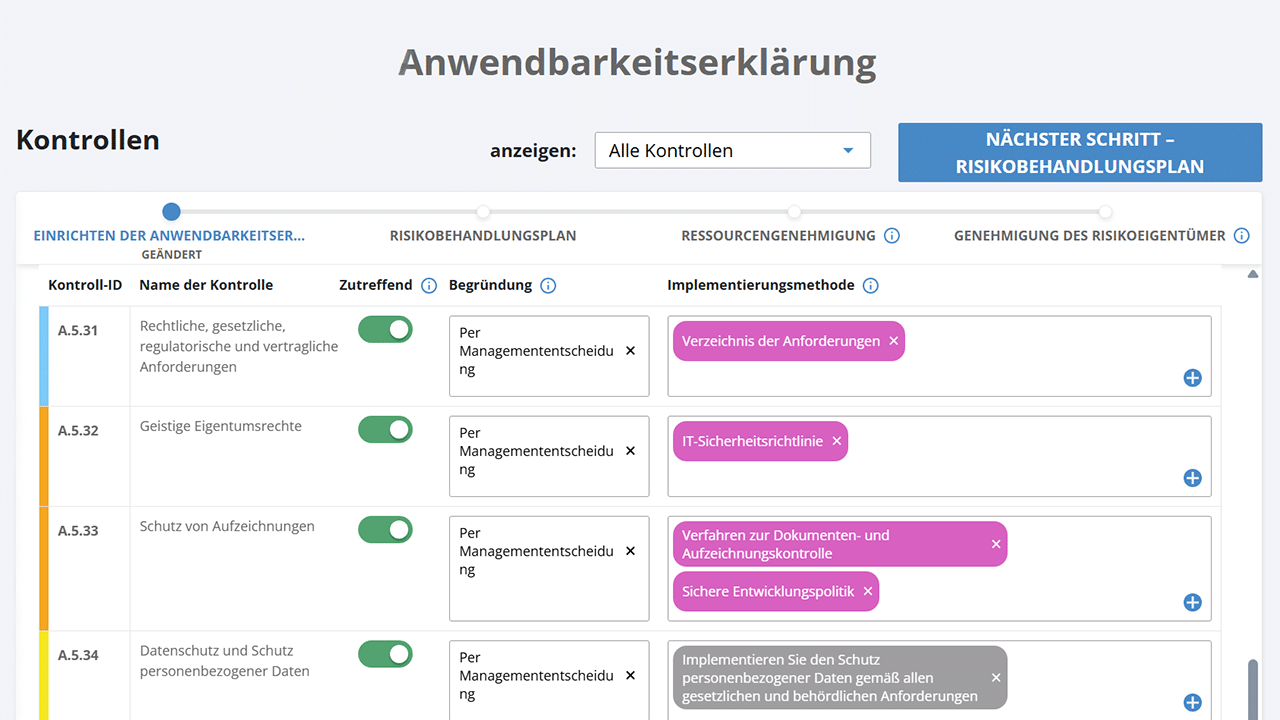 Conformio - Advisera