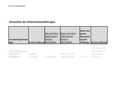 Verzeichnis der Datenschutzerklärung - Advisera