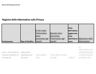 Registro delle Informative sulla Privacy - Advisera