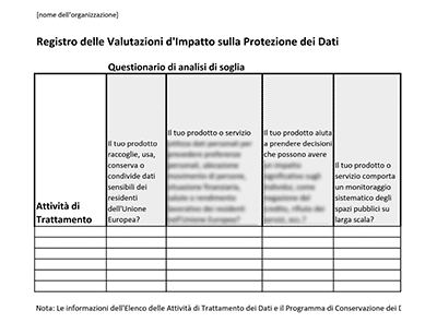 Registro delle Valutazioni d'Impatto sulla Protezione dei Dati - Advisera