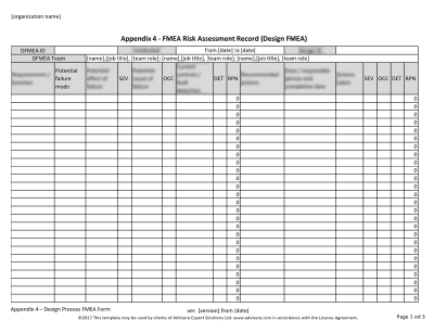 Design & Process FMEA Form - 16949Academy