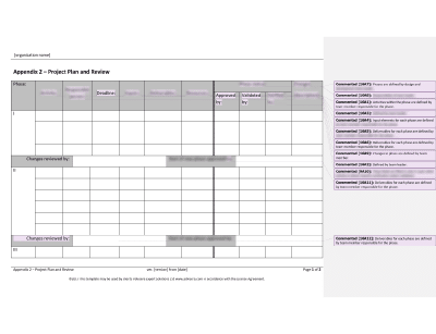 Project Plan and Review - 16949Academy
