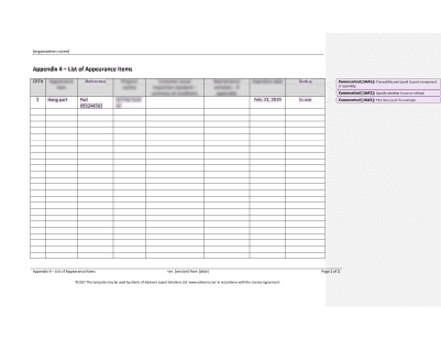List of Appearance Items - 16949Academy