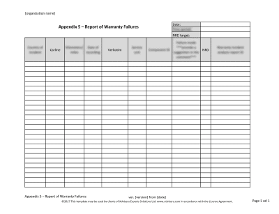 Report of Warranty Failures - 16949Academy