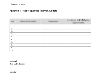 List of Qualified Internal Auditors - 16949Academy