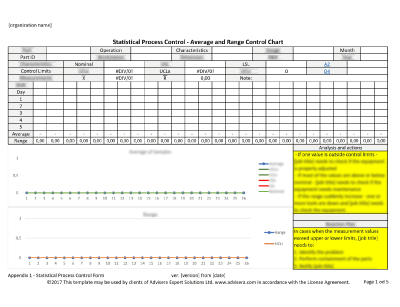 Statistical Process Control Form - 16949Academy