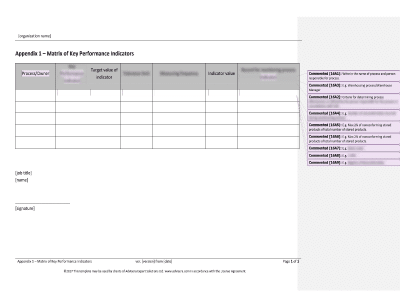 Matrix of Key Performance Indicators - 16949Academy