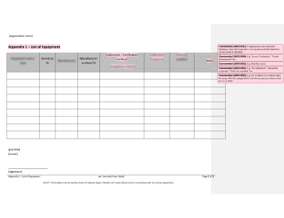 List of Equipment - 9100Academy