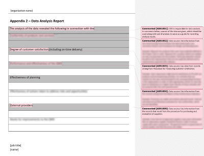 Data Analysis Report - 9100Academy