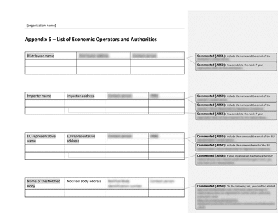 List of Economic Operators and Authorities - 13485Academy