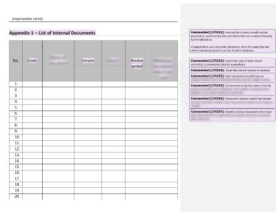 List of Internal Documents - 17025Academy