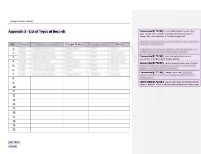 List of Types of Records - 17025Academy