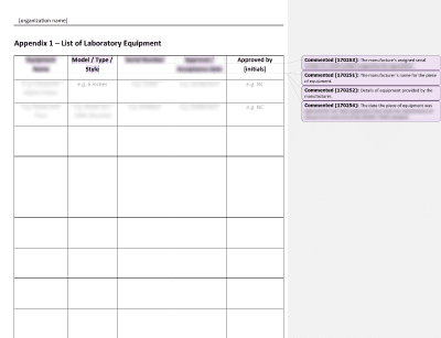 List of Laboratory Equipment - 17025Academy