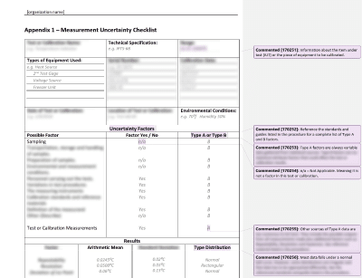 Measurement Uncertainty Checklist - 17025Academy