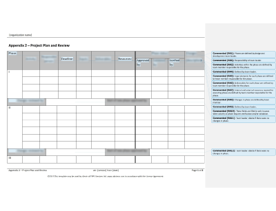 Project Plan and Review - 9001Academy