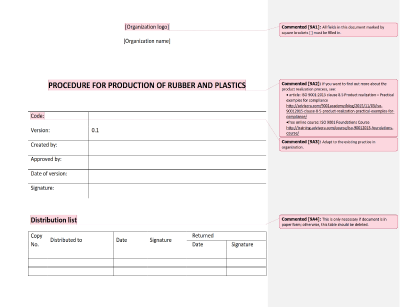 Procedure for Production of Rubber and Plastics - 9001Academy
