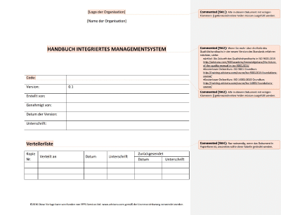 Handbuch Integriertes Managementsystem - 9001Academy
