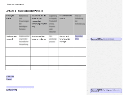 Liste interessierter Parteien - 9001Academy