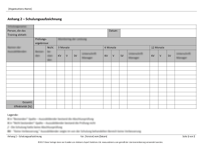 Schulungsaufzeichnung - 9001Academy