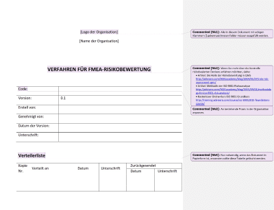 Verfahren für FMEA-Risikobewertung - 9001Academy