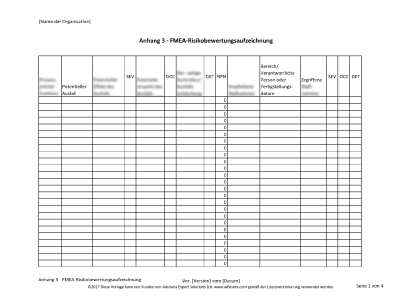 FMEA-Risikobewertungsaufzeichnung - 9001Academy