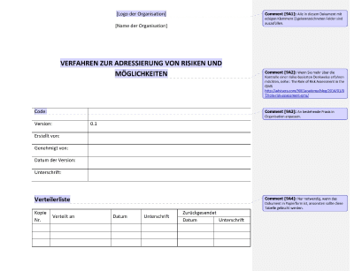 Verfahren zur Adressierung von Risiken und Chancen - 9001Academy