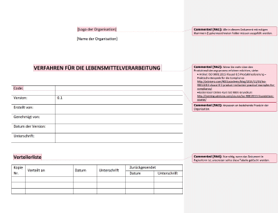 Verfahren für die Lebensmittelverarbeitung - 9001Academy