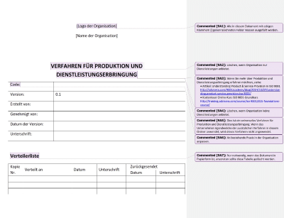 Verfahren für Produktion und Dienstleistungserbringung - 9001Academy