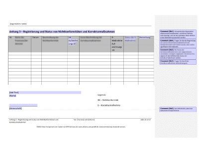 Registrierung und Status von Nichtkonformitäten und Korrekturmaßnahmen - 9001Academy