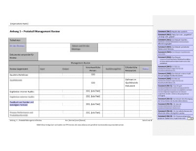 Protokoll Managementbewertung - 9001Academy