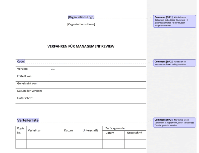 Verfahren für Managementbewertung - 9001Academy