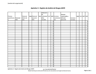Registro de análisis de riesgos AMFE - 9001Academy