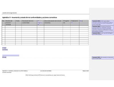 Inventario y estado de no conformidades y acciones correctivas - 9001Academy