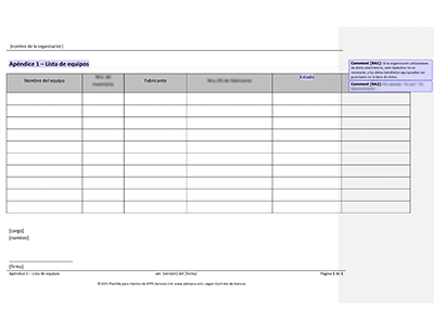 Lista de equipos - 9001Academy