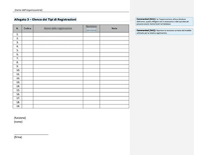 Elenco dei Tipi di Registrazioni - 9001Academy
