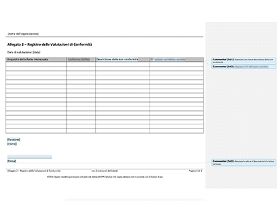 Registro delle Valutazioni di Conformità - 9001Academy