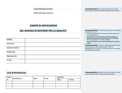 Campo di Applicazione del Sistema di Gestione per la Qualità - 9001Academy