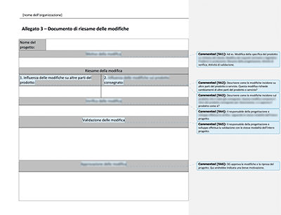 Documento di Riesame delle Modifiche - 9001Academy
