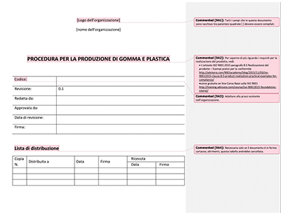 Procedura per la Produzione di Articoli in Gomma e Plastica - 9001Academy