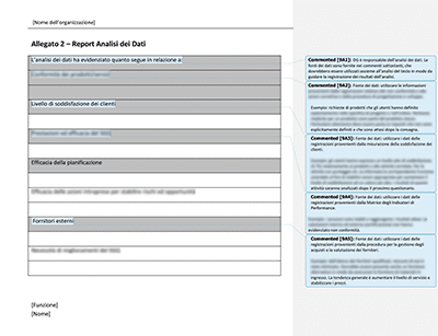 Report Analisi dei Dati - 9001Academy