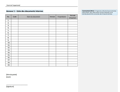 Liste des documents internes - 9001Academy