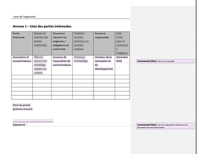 Liste des parties intéressées - 9001Academy