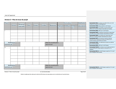 Plan et revue de projet - 9001Academy
