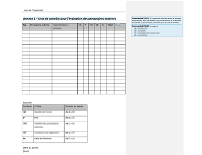 Liste de contrôle pour l'évaluation des prestataires externes - 9001Academy