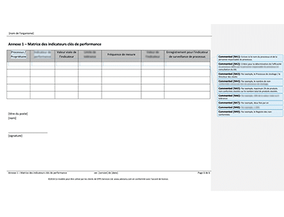 Matrice des indicateurs clés de performance - 9001Academy