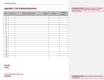 List of Internal Documents - 14001Academy