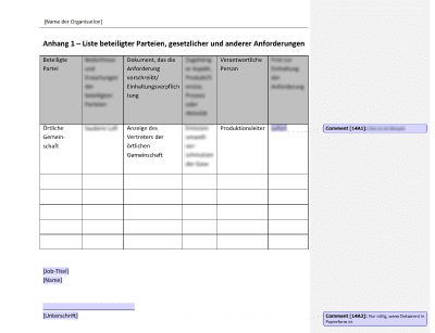 Liste interessierter Parteien, gesetzlicher und anderer Anforderungen - 14001Academy