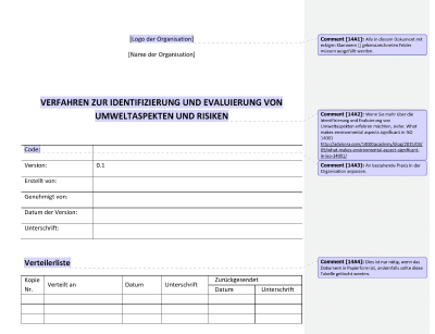 Verfahren zur Identifizierung und Evaluierung von Umweltaspekten und Risiken - 14001Academy